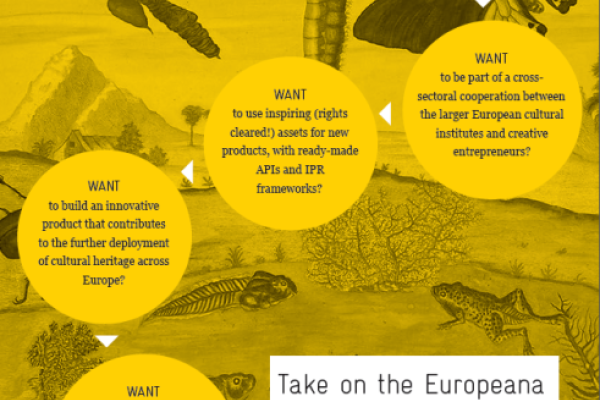 Europeana Creative in a Nutshell